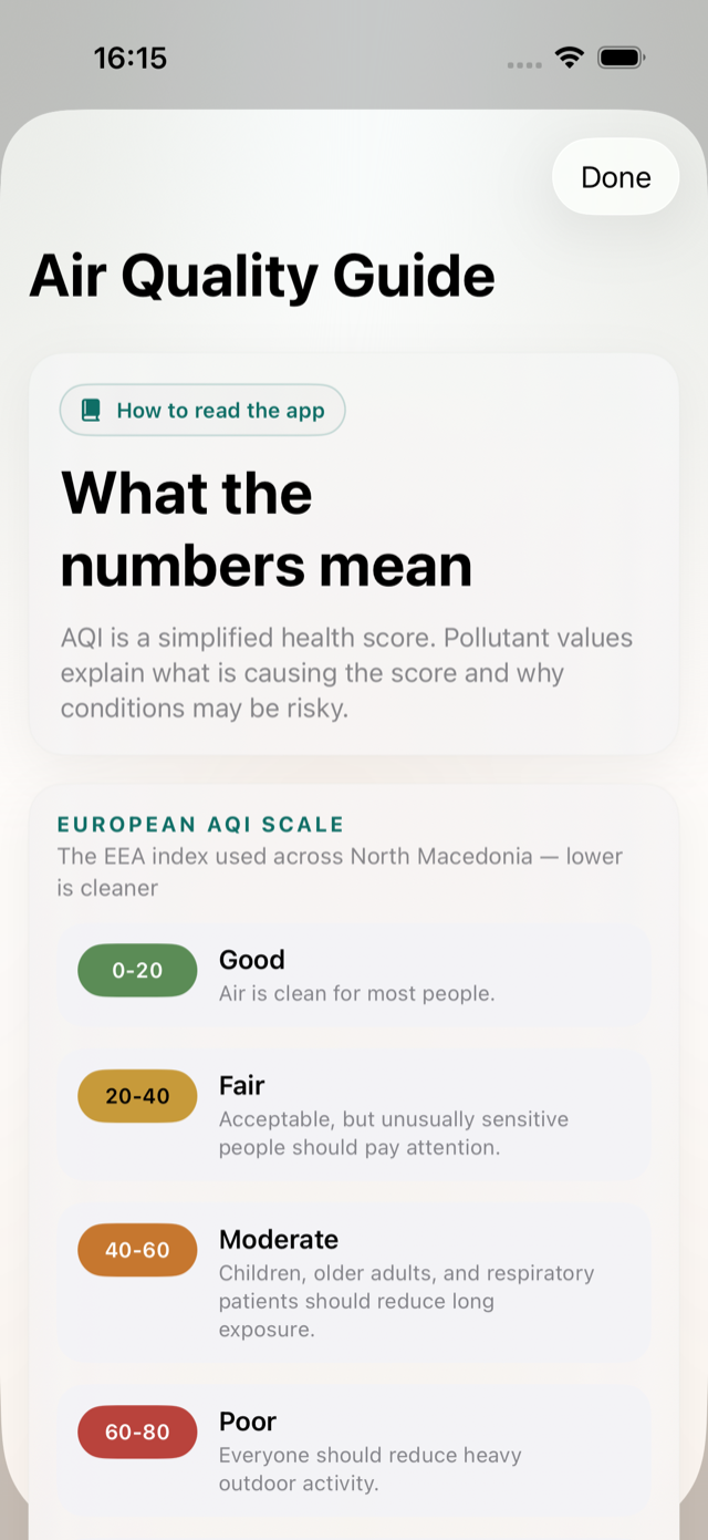 Air quality guide